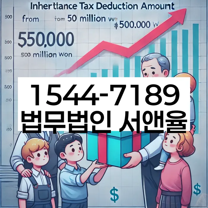 군산시 개인회생 상위 노출