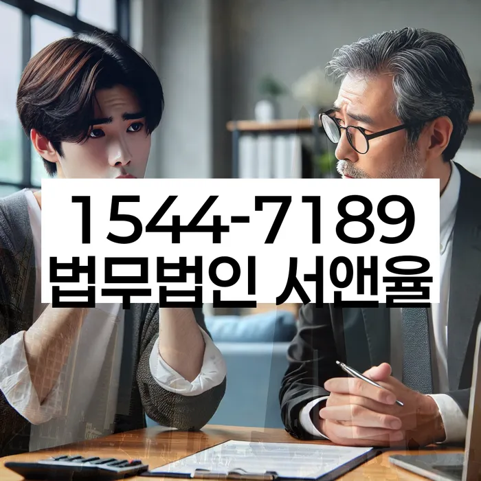 적절한 키워드
